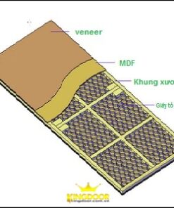 Cửa gỗ công nghiệp HDF Veneer