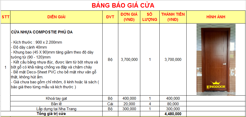 Báo giá chi tiết cửa nhựa Composite 2021.