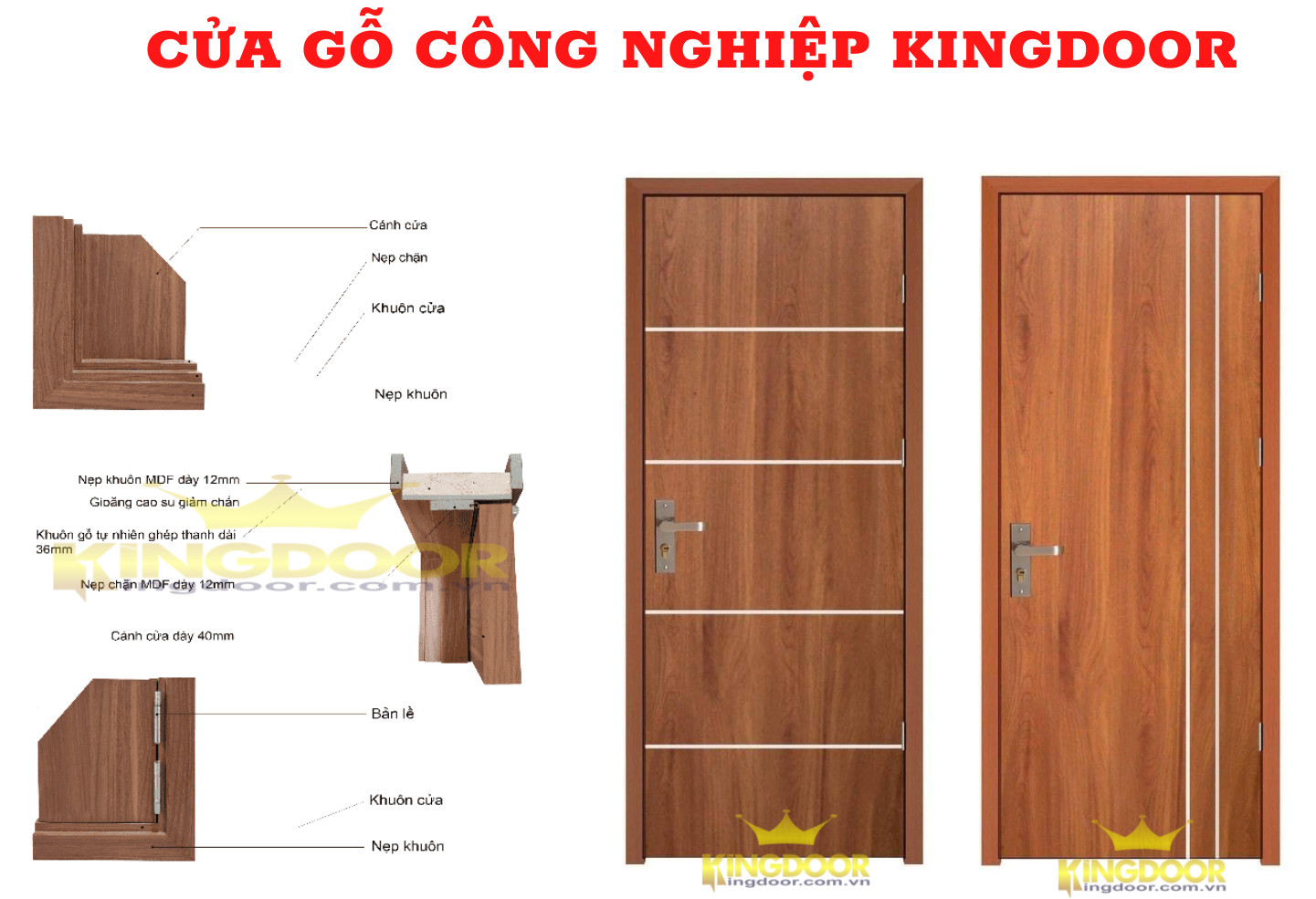 giá cửa gỗ công nghiệp tại Đồng Nai