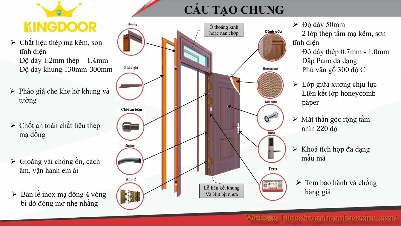 Cửa thép vân gỗ tại Vũng Tàu – Dòng cửa sang trọng, bền bỉ. Cau-tao-cua-thep-van-go-1